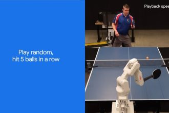 Unleashing the Future: Google’s DeepMind AI Masters Table Tennis Like a Pro!