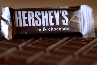 Hershey’s Stock Surges Despite Q2 Sales and Earnings Miss: What This Says About Consumer Spending Trends