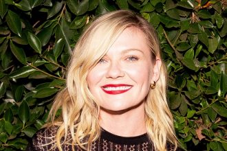 Kirsten Dunst Still Brings the Cheer: A Nostalgic Recital of Bring It On!